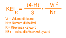 formula efficienza keyword